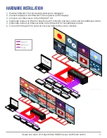 Предварительный просмотр 5 страницы SmartAV MXwall LT V2 P20 Series User Manual