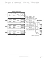 Preview for 15 page of SmartAVI AV Router User Manual