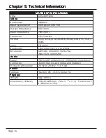 Preview for 16 page of SmartAVI AV Router User Manual