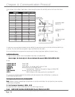 Preview for 18 page of SmartAVI AV Router User Manual