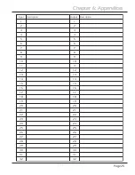 Preview for 25 page of SmartAVI AV Router User Manual