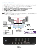 Preview for 5 page of SmartAVI DPN-4 Duo User Manual