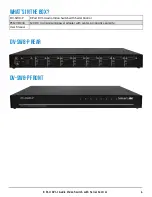 Preview for 4 page of SmartAVI DV-SW8-p User Manual