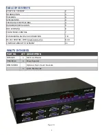 Preview for 2 page of SmartAVI DVR4X4S User Manual