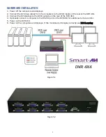 Preview for 5 page of SmartAVI DVR4X4S User Manual