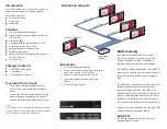 Preview for 2 page of SmartAVI DVS8PS Quick Start Manual