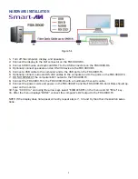 Preview for 5 page of SmartAVI FDX-3000S User Manual