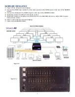 Preview for 5 page of SmartAVI MXC-HD32X32S User Manual