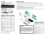 Preview for 2 page of SmartAVI QKVM-DP Quick Start Manual