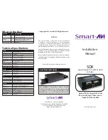 SmartAVI SDX-RX Installation Manual preview