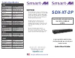 Предварительный просмотр 1 страницы SmartAVI SDX-XT-2P Quick Start Manual