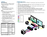 Preview for 2 page of SmartAVI SM3-UHX-2D Quick Start Manual