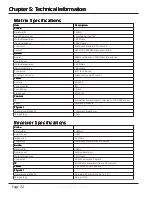 Preview for 22 page of SmartAVI SmartNet-V User Manual