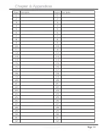 Preview for 31 page of SmartAVI SmartNet-V User Manual