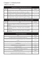 Preview for 4 page of SmartAVI SuperMatrix User Manual