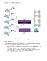 Preview for 10 page of SmartAVI SuperMatrix User Manual