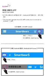 Preview for 8 page of Smartbears PATRON Quick Installation Manual