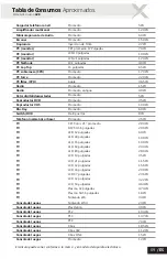 Preview for 10 page of Smartbitt SBAVR1200 User Manual