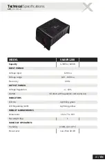 Preview for 17 page of Smartbitt SBAVR1200 User Manual