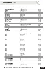 Preview for 18 page of Smartbitt SBAVR1200 User Manual