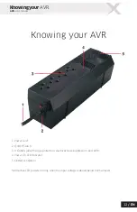 Preview for 13 page of Smartbitt SBAVR1202S User Manual