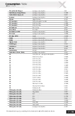 Preview for 18 page of Smartbitt SBAVR1202S User Manual