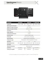 Preview for 12 page of Smartbitt SBNB1200 User Manual