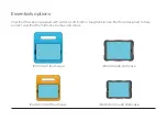 Preview for 4 page of Smartbox iPad Essentials Quick Start Manual