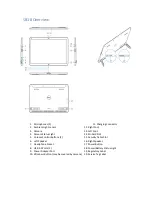 Preview for 4 page of Smartbox SB18 Quick Start Manual