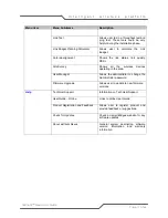 Preview for 17 page of SmartBridges airClient Nexus sB3410 User Manual