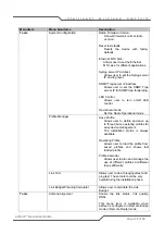 Preview for 18 page of SmartBridges airHaul Nexus sB3010 User Manual