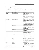 Preview for 18 page of SmartBridges airHaul2 Nexus PRO sB3021 User Manual