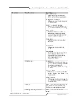 Preview for 20 page of SmartBridges airHaul2 Nexus PRO sB3021 User Manual