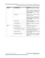 Preview for 21 page of SmartBridges airHaul2 Nexus PRO sB3021 User Manual