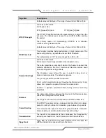 Preview for 73 page of SmartBridges airHaul2 Nexus PRO sB3021 User Manual