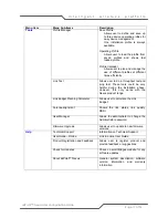 Preview for 17 page of SmartBridges airPoint Nexus sB3210 User Manual