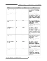 Preview for 23 page of SmartBridges airPoint Nexus sB3210 User Manual