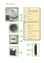 Preview for 7 page of smartCARA PCS 350 User Manual