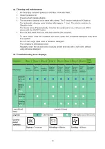 Preview for 10 page of smartCARA PCS 350 User Manual