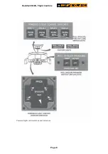 Preview for 8 page of SmartCockpit Dash8-200 Manual