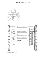 Preview for 6 page of SmartCockpit Fokker 50 Manual