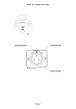 Предварительный просмотр 7 страницы SmartCockpit Fokker 50 Manual