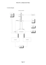 Preview for 12 page of SmartCockpit Fokker 50 Manual