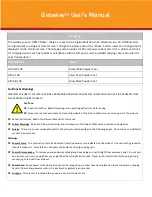 Preview for 2 page of SMARTdesks getaway GET-GW-108 User Manual