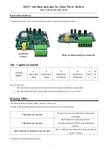 Предварительный просмотр 5 страницы SmartDHOME 01335-2080-00 User Manual