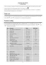 Preview for 15 page of SmartDHOME Comfort.me DUO Manual