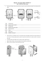 Предварительный просмотр 11 страницы SmartDHOME WBSH1-7 Manual