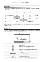 Предварительный просмотр 14 страницы SmartDHOME WBSH2-7 User Manual