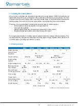 Preview for 7 page of Smartec HPSC1 User Manual