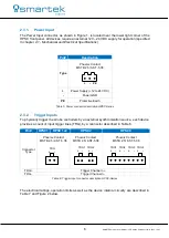 Preview for 11 page of Smartec HPSC1 User Manual